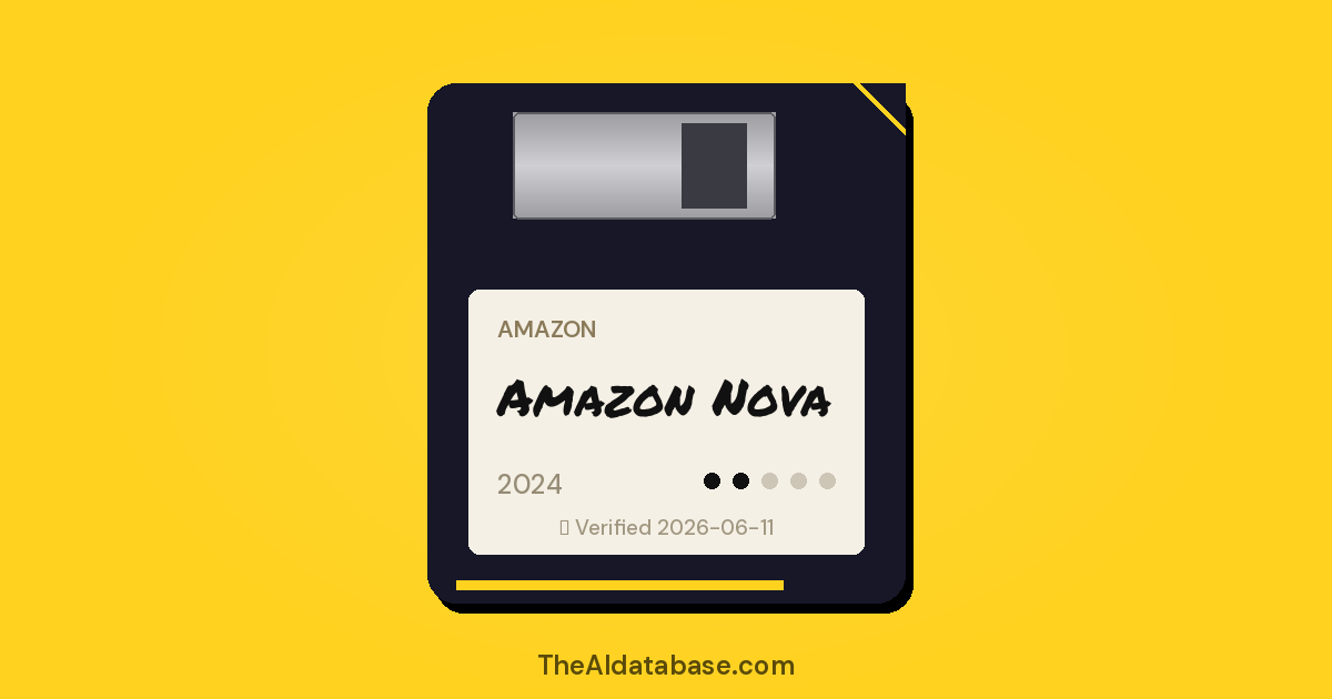 Amazon Nova floppy-disk dossier card