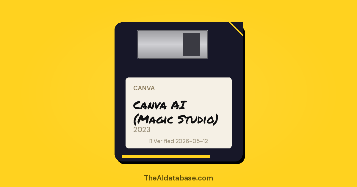 Canva AI (Magic Studio) floppy-disk dossier card