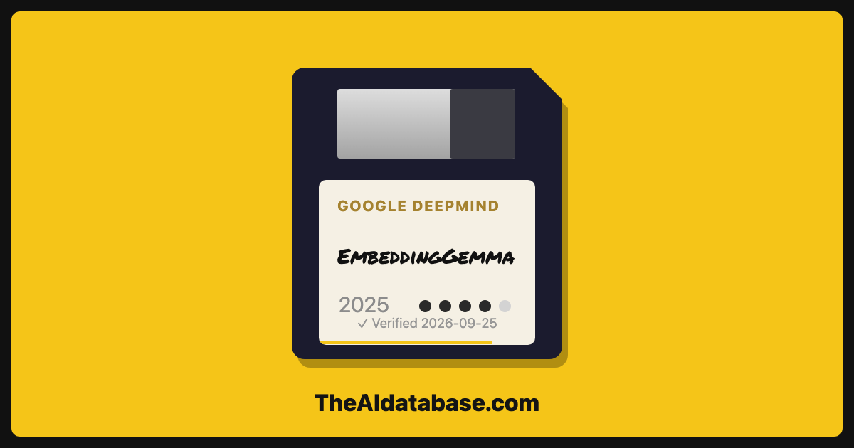 EmbeddingGemma floppy-disk dossier card