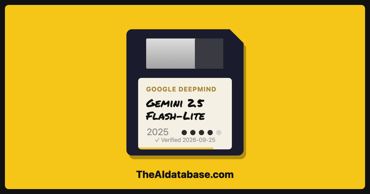 Gemini 2.5 Flash-Lite floppy-disk dossier card