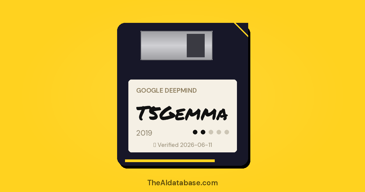 T5Gemma floppy-disk dossier card