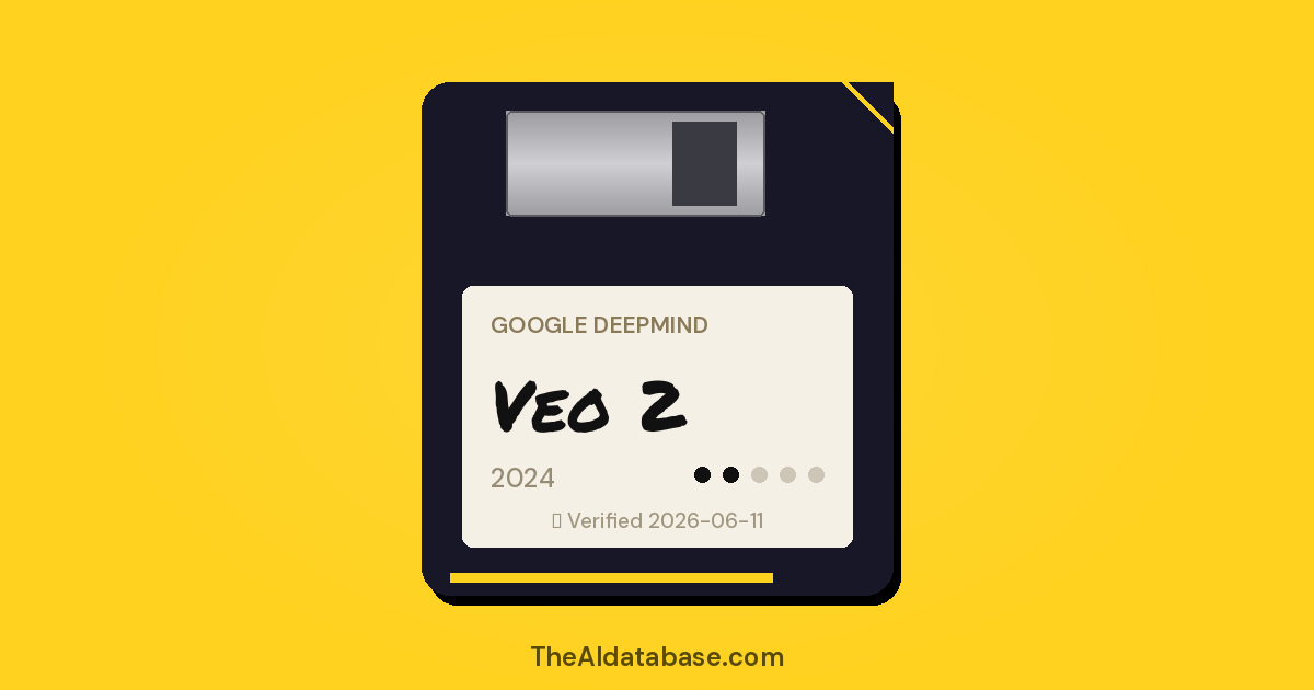 Veo 2 floppy-disk dossier card