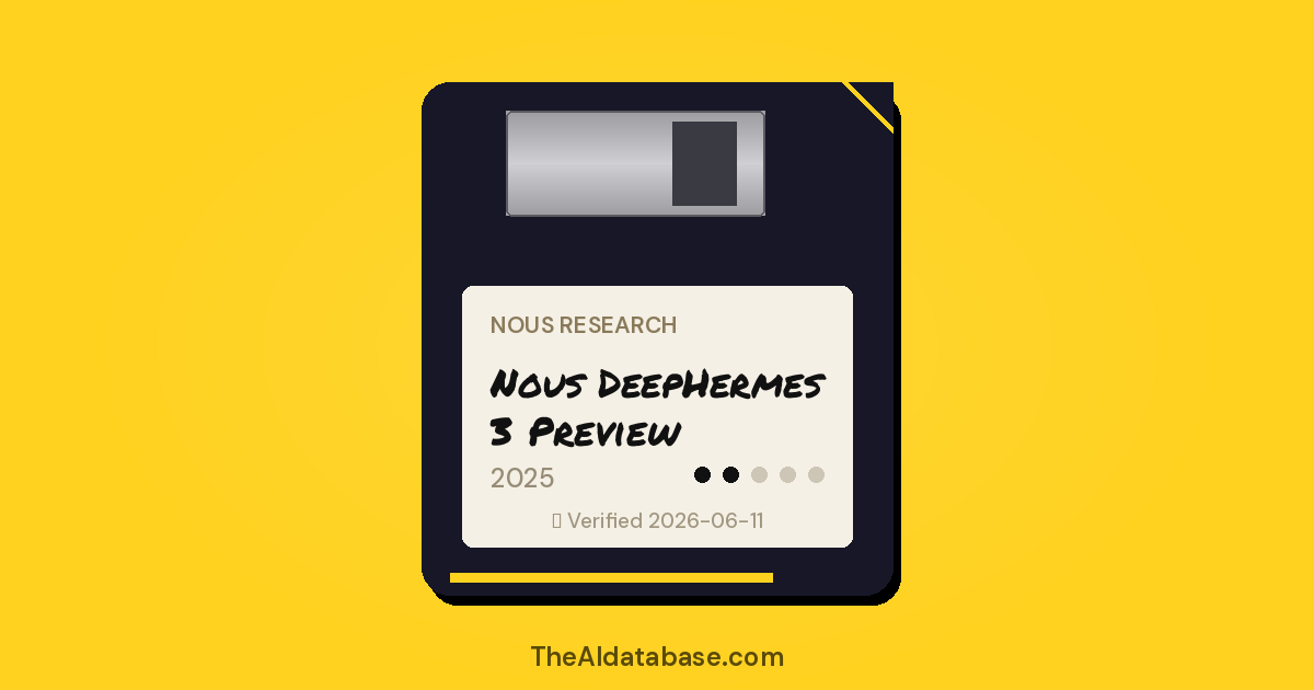 Nous DeepHermes 3 Preview floppy-disk dossier card