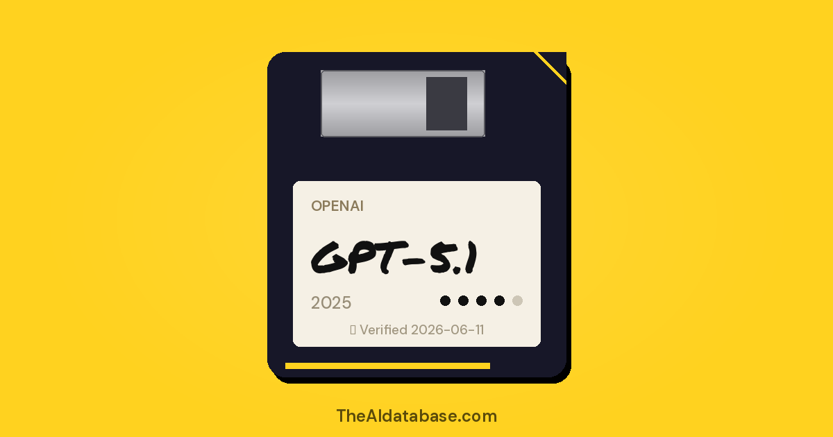 GPT-5.1 floppy-disk dossier card