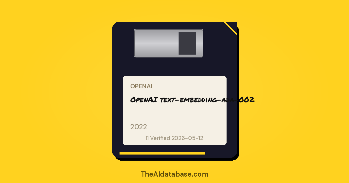 OpenAI text-embedding-ada-002 floppy-disk dossier card