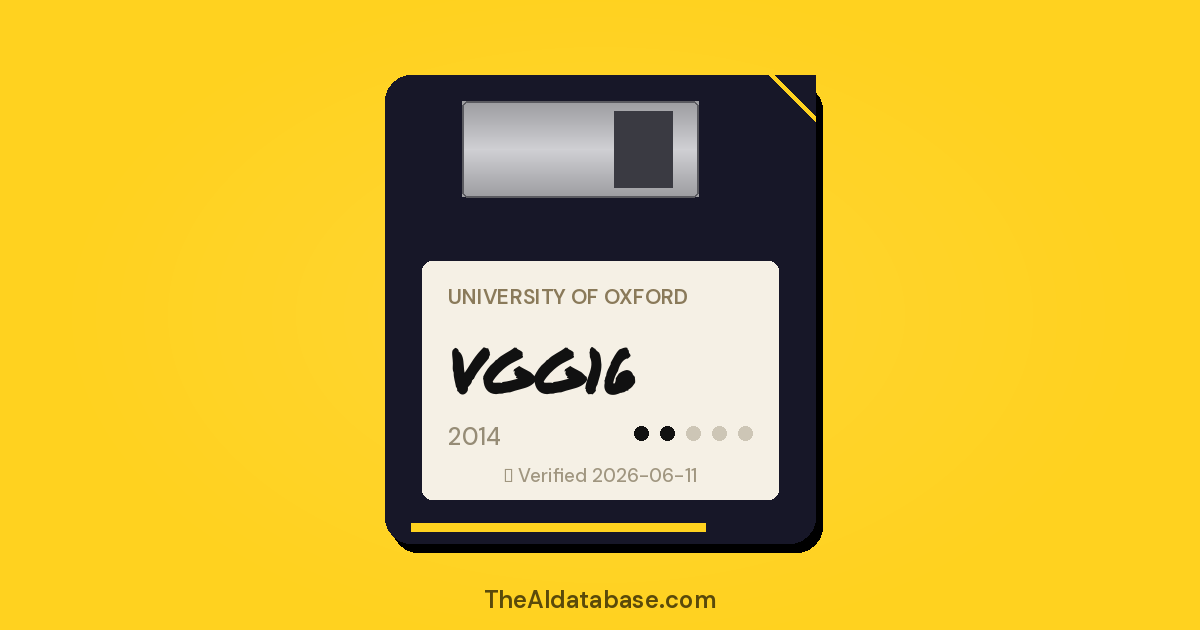 VGG16 floppy-disk dossier card